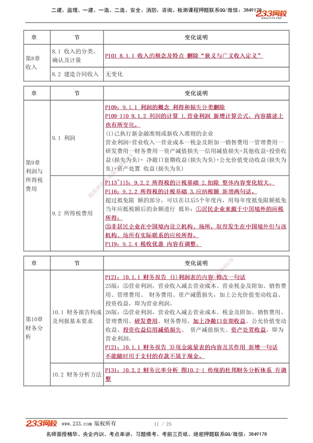 0-2_2026年一级建造师_2026年一建经济_2026年一建经济SVIP_2026一建经济SVIP_02-基础精讲✿高端面授✿深度强化_11-2026年一建经济-233网校-教材精讲班-董航