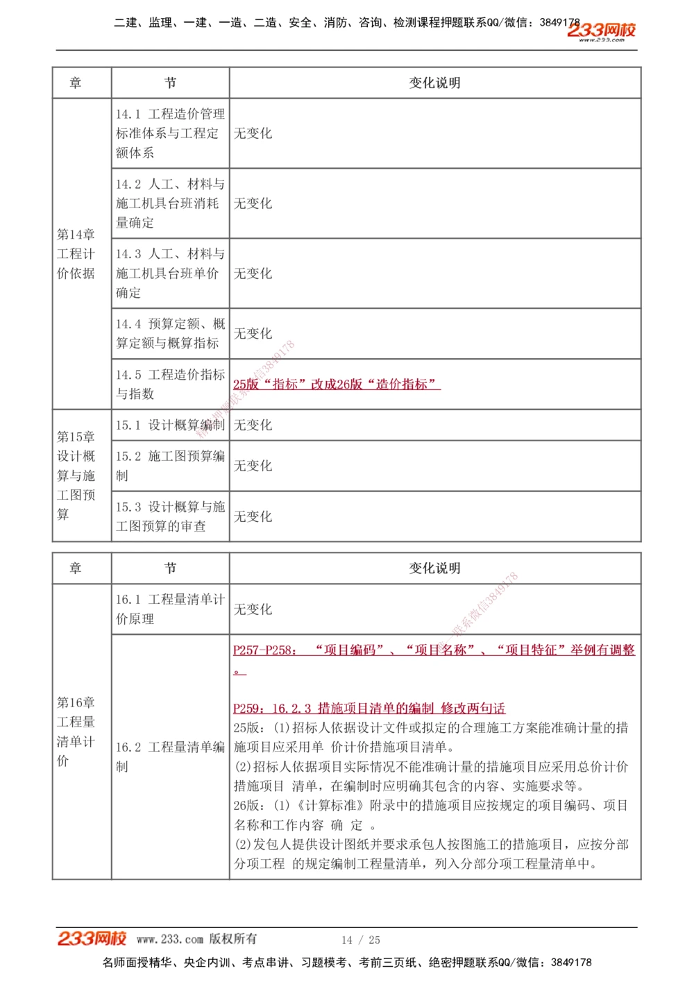 0-2_2026年一级建造师_2026年一建经济_2026年一建经济SVIP_2026一建经济SVIP_02-基础精讲✿高端面授✿深度强化_11-2026年一建经济-233网校-教材精讲班-董航