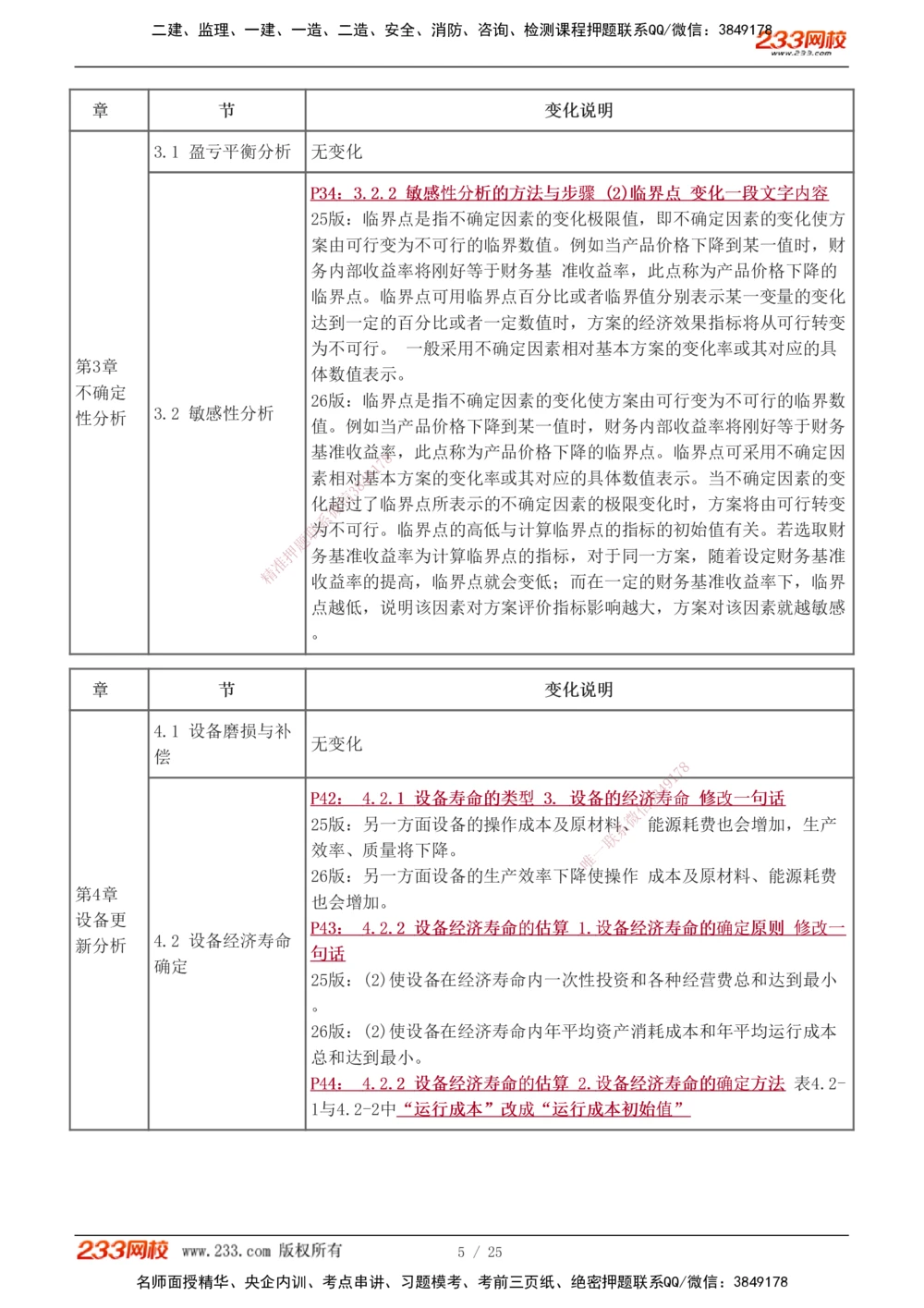 0-2_2026年一级建造师_2026年一建经济_2026年一建经济SVIP_2026一建经济SVIP_02-基础精讲✿高端面授✿深度强化_11-2026年一建经济-233网校-教材精讲班-董航