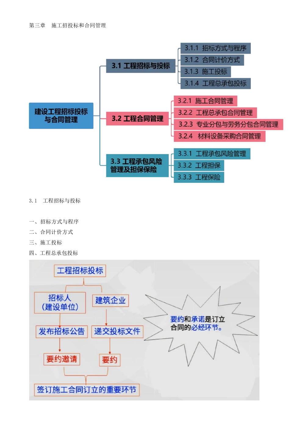 08.08-第3章-建设工程招标投标与合同管理（一）_2026年一级建造师_2026年一建管理_2025年一建管理SVIP_04-冲刺串讲✿考点强化✿小灶集训_18-管理《冲刺上岸班》王少杰SA