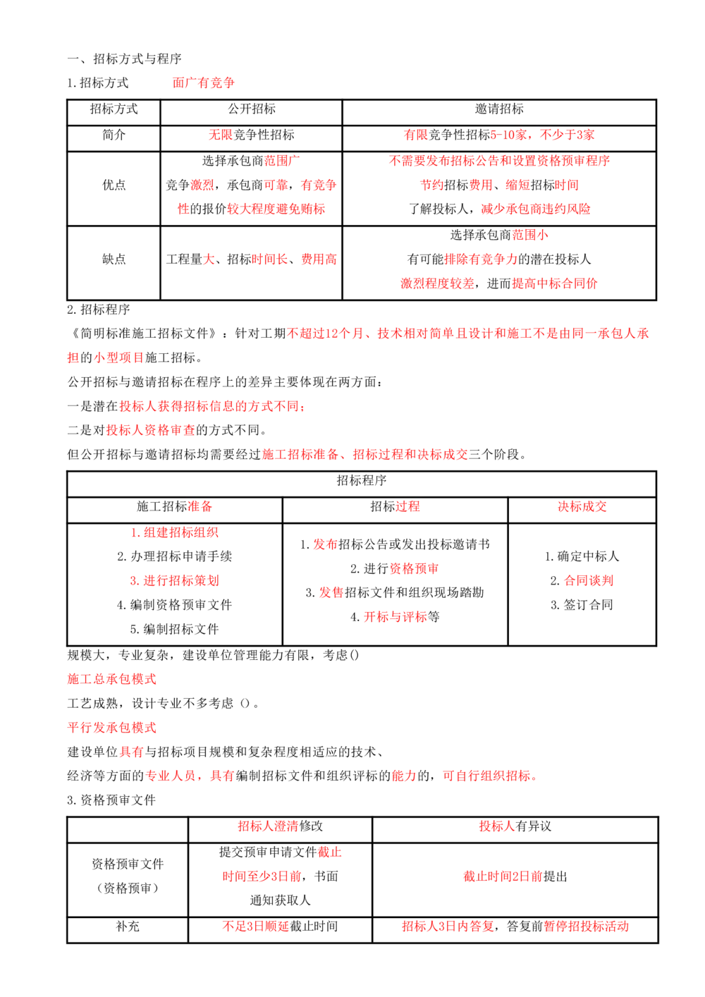 08.08-第3章-建设工程招标投标与合同管理（一）_2026年一级建造师_2026年一建管理_2025年一建管理SVIP_04-冲刺串讲✿考点强化✿小灶集训_18-管理《冲刺上岸班》王少杰SA