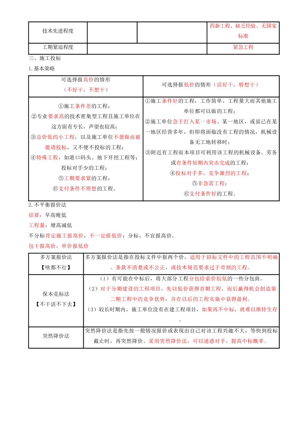 08.08-第3章-建设工程招标投标与合同管理（一）_2026年一级建造师_2026年一建管理_2025年一建管理SVIP_04-冲刺串讲✿考点强化✿小灶集训_18-管理《冲刺上岸班》王少杰SA