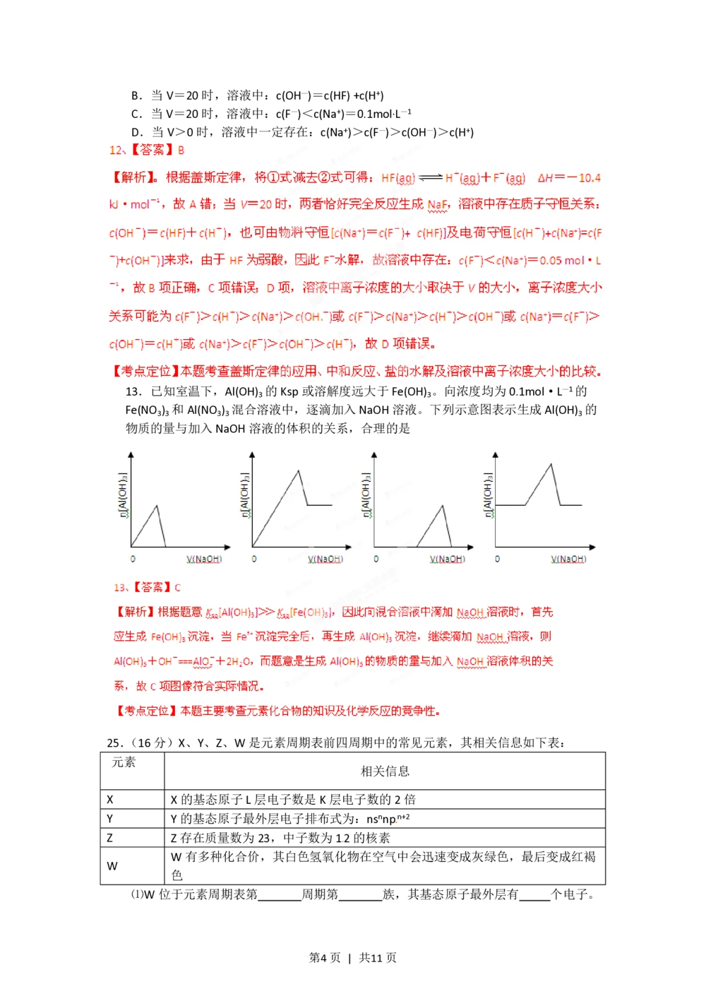 2012年高考化学试卷（安徽）（解析卷）_历年高考真题合集_化学历年高考真题_新&middot;PDF版2008-2025&middot;高考化学真题_化学（按试卷类型分类）2008-2025_自主命题卷&middot;化学（2008-2025）(1)