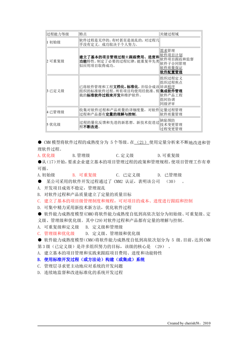 CMM试题_2025春招题库汇总_国企题库_华能_4.华能集团技术复习资料「重点复习」_01招聘考试复习资料（信息技术类）_知识点