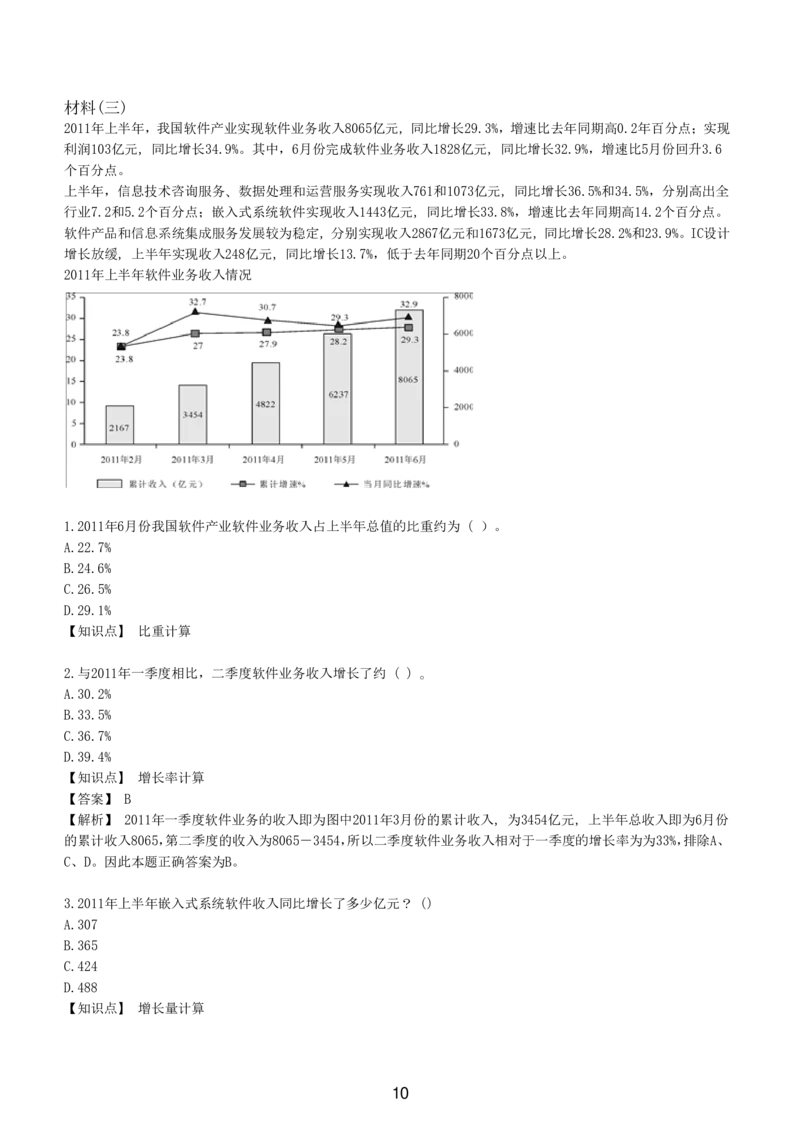 7-EPI综合能力题库----资料分析题库+解析_三桶油_中国石油_中石油备考大礼包_最新真题题库（EPI能力测试部分）