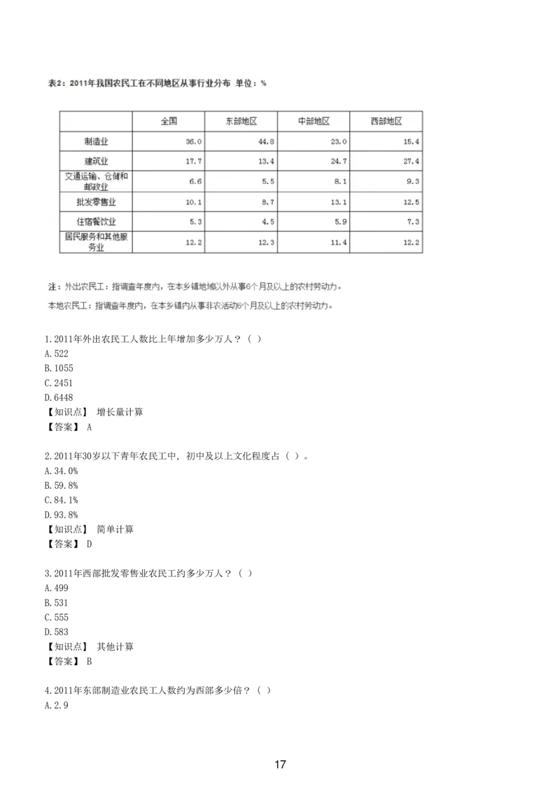 7-EPI综合能力题库----资料分析题库+解析_三桶油_中国石油_中石油备考大礼包_最新真题题库（EPI能力测试部分）