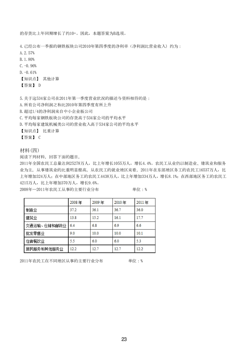 7-EPI综合能力题库----资料分析题库+解析_三桶油_中国石油_中石油备考大礼包_最新真题题库（EPI能力测试部分）