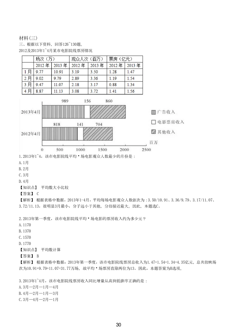 7-EPI综合能力题库----资料分析题库+解析_三桶油_中国石油_中石油备考大礼包_最新真题题库（EPI能力测试部分）