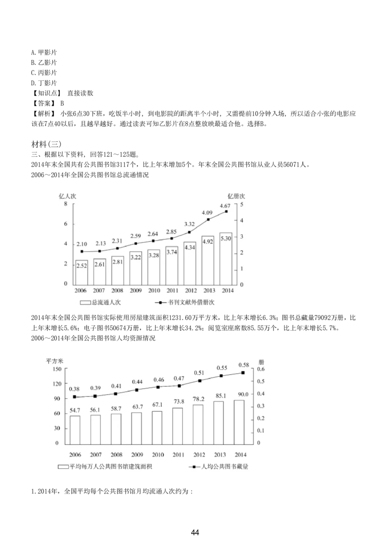 7-EPI综合能力题库----资料分析题库+解析_三桶油_中国石油_中石油备考大礼包_最新真题题库（EPI能力测试部分）