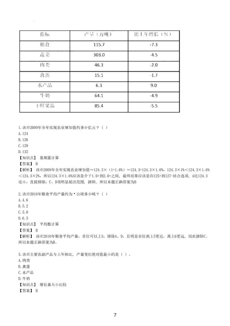 7-EPI综合能力题库----资料分析题库+解析_三桶油_中国石油_中石油备考大礼包_最新真题题库（EPI能力测试部分）