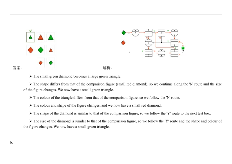 DiagrammaticThinking#6_2025春招题库汇总_快消题库-1_快消汇总_2023高露洁最新题库_CEBS－HL往年题库_DiagrammaticReasoning（10）