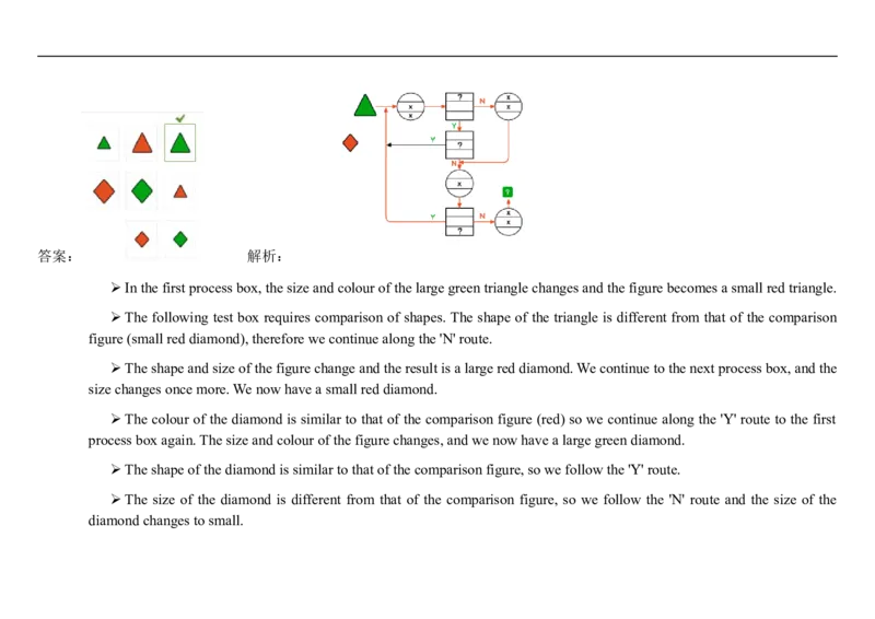 DiagrammaticThinking#6_2025春招题库汇总_快消题库-1_快消汇总_2023高露洁最新题库_CEBS－HL往年题库_DiagrammaticReasoning（10）