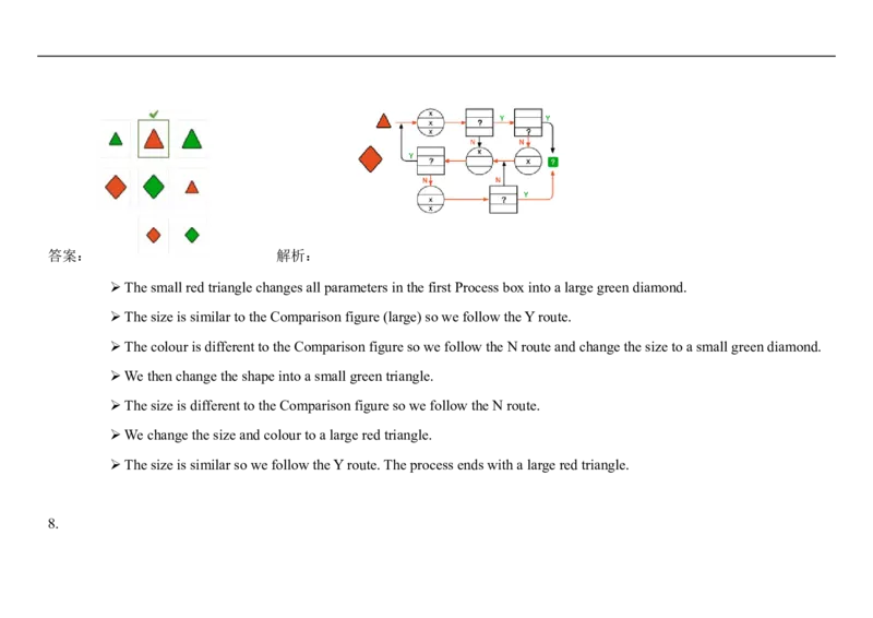 DiagrammaticThinking#6_2025春招题库汇总_快消题库-1_快消汇总_2023高露洁最新题库_CEBS－HL往年题库_DiagrammaticReasoning（10）
