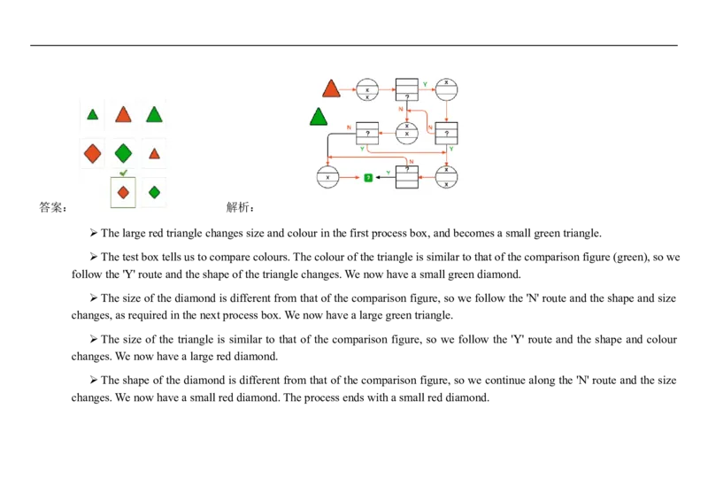 DiagrammaticThinking#6_2025春招题库汇总_快消题库-1_快消汇总_2023高露洁最新题库_CEBS－HL往年题库_DiagrammaticReasoning（10）