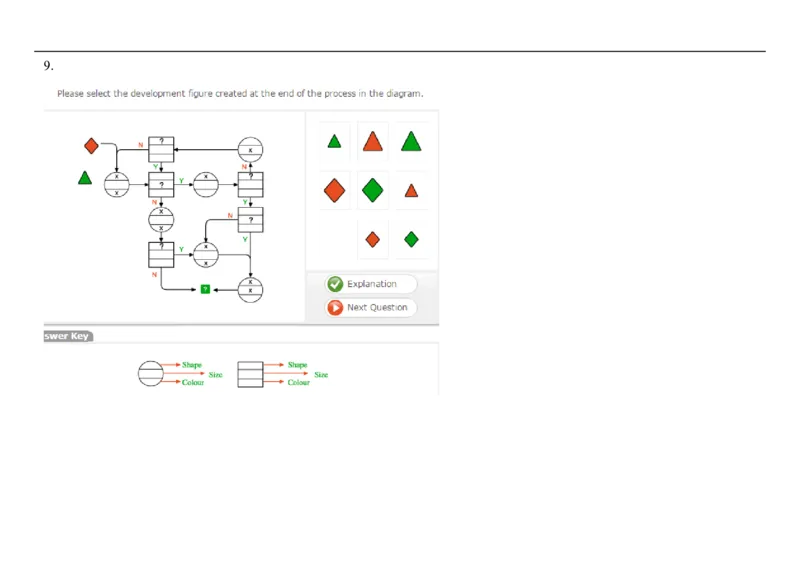 DiagrammaticThinking#6_2025春招题库汇总_快消题库-1_快消汇总_2023高露洁最新题库_CEBS－HL往年题库_DiagrammaticReasoning（10）