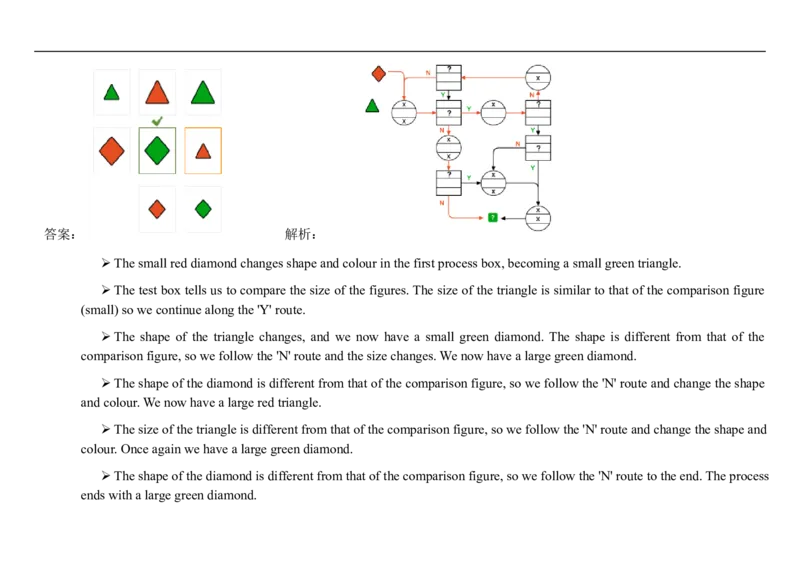 DiagrammaticThinking#6_2025春招题库汇总_快消题库-1_快消汇总_2023高露洁最新题库_CEBS－HL往年题库_DiagrammaticReasoning（10）