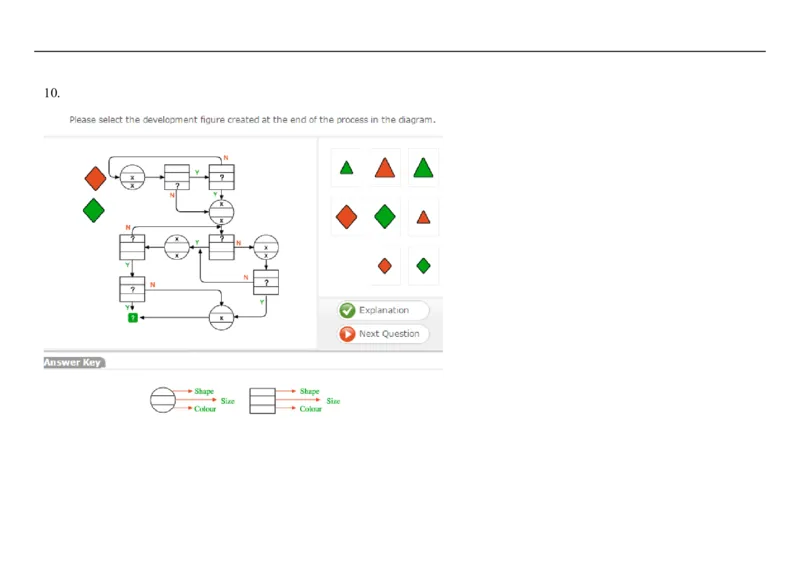 DiagrammaticThinking#6_2025春招题库汇总_快消题库-1_快消汇总_2023高露洁最新题库_CEBS－HL往年题库_DiagrammaticReasoning（10）