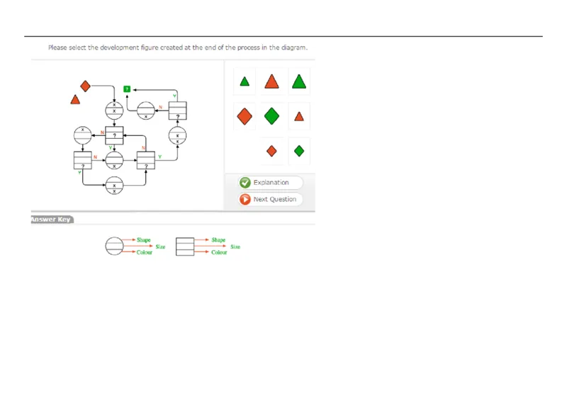 DiagrammaticThinking#6_2025春招题库汇总_快消题库-1_快消汇总_2023高露洁最新题库_CEBS－HL往年题库_DiagrammaticReasoning（10）