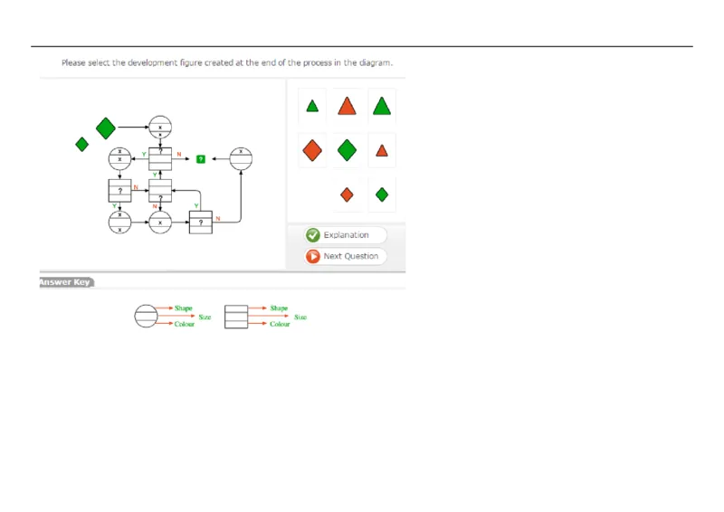 DiagrammaticThinking#6_2025春招题库汇总_快消题库-1_快消汇总_2023高露洁最新题库_CEBS－HL往年题库_DiagrammaticReasoning（10）