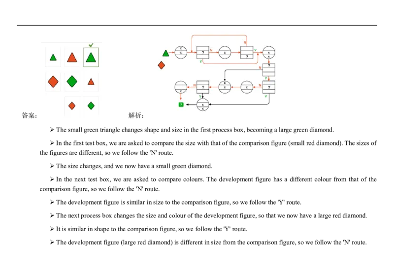 DiagrammaticThinking#6_2025春招题库汇总_快消题库-1_快消汇总_2023高露洁最新题库_CEBS－HL往年题库_DiagrammaticReasoning（10）