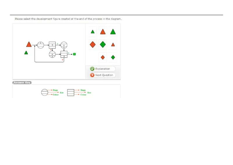 DiagrammaticThinking#6_2025春招题库汇总_快消题库-1_快消汇总_2023高露洁最新题库_CEBS－HL往年题库_DiagrammaticReasoning（10）