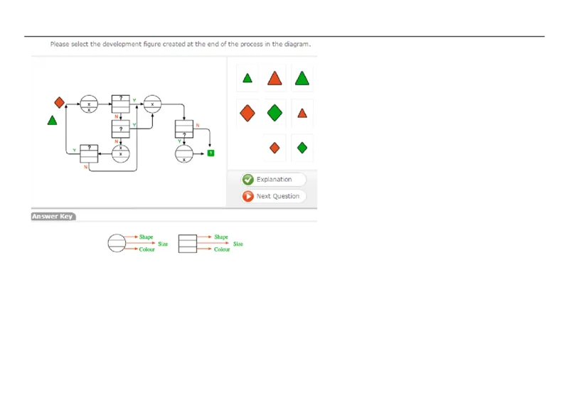 DiagrammaticThinking#6_2025春招题库汇总_快消题库-1_快消汇总_2023高露洁最新题库_CEBS－HL往年题库_DiagrammaticReasoning（10）