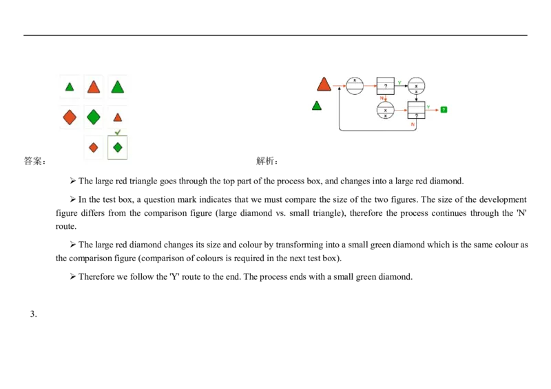 DiagrammaticThinking#6_2025春招题库汇总_快消题库-1_快消汇总_2023高露洁最新题库_CEBS－HL往年题库_DiagrammaticReasoning（10）