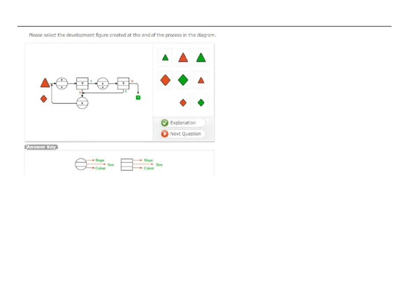DiagrammaticThinking#6_2025春招题库汇总_快消题库-1_快消汇总_2023高露洁最新题库_CEBS－HL往年题库_DiagrammaticReasoning（10）