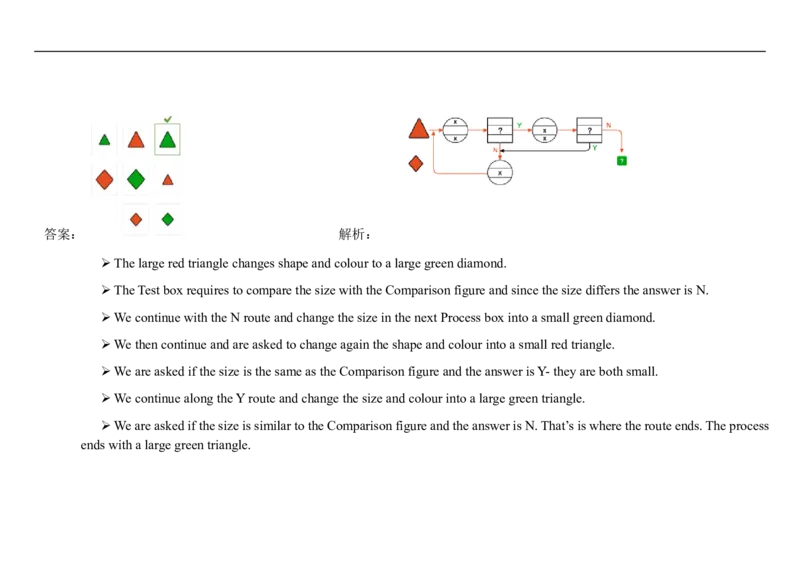 DiagrammaticThinking#6_2025春招题库汇总_快消题库-1_快消汇总_2023高露洁最新题库_CEBS－HL往年题库_DiagrammaticReasoning（10）