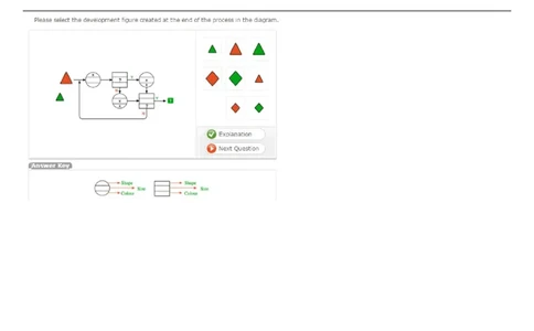 DiagrammaticThinking#6_2025春招题库汇总_快消题库-1_快消汇总_2023高露洁最新题库_CEBS－HL往年题库_DiagrammaticReasoning（10）
