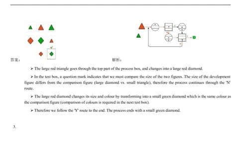 DiagrammaticThinking#6_2025春招题库汇总_快消题库-1_快消汇总_2023高露洁最新题库_CEBS－HL往年题库_DiagrammaticReasoning（10）