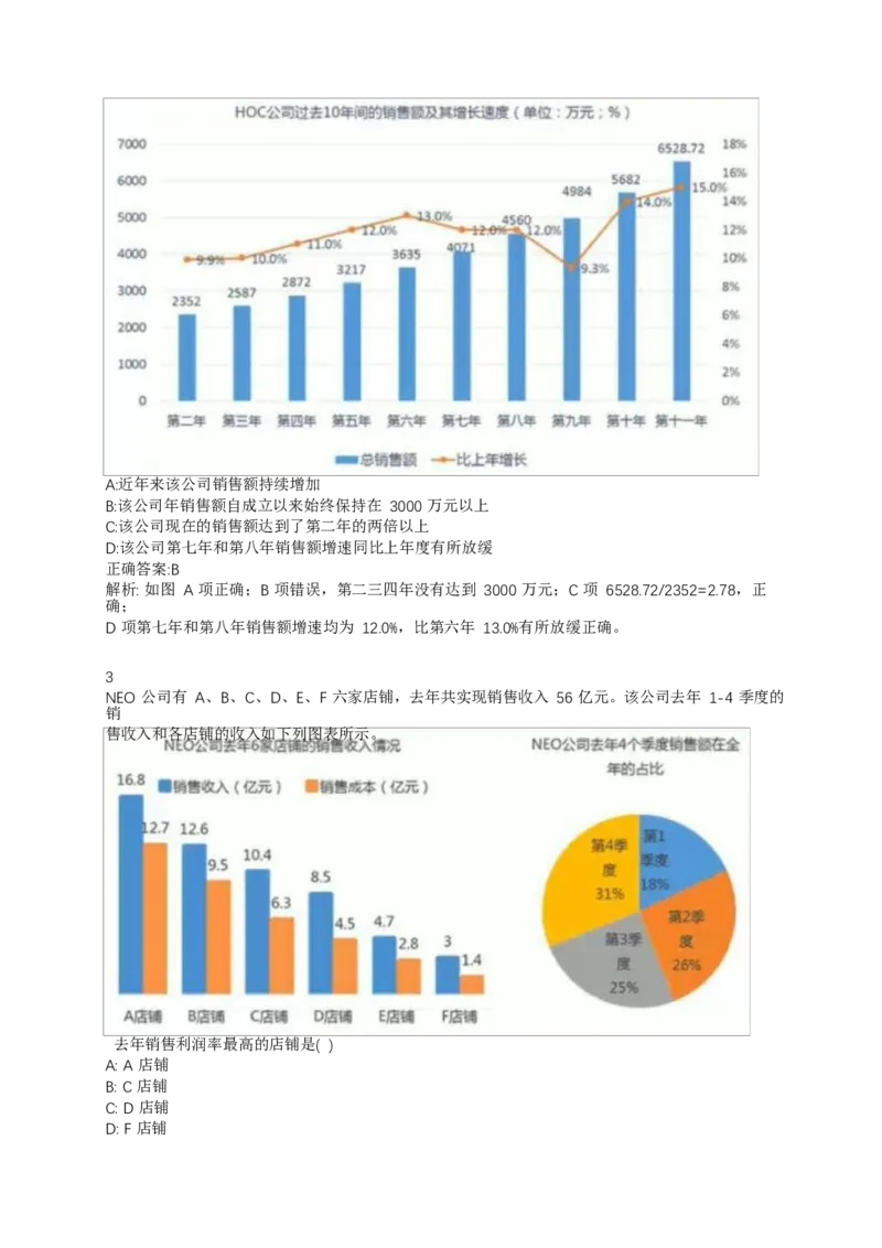 02、2024B森整理带解析（言语理解、资料分析、图形推理.）2000+题量_题库可搜答案_北森题库(更新9.10)_北森（可搜）_2024题库汇总，不管考什么，一定要刷