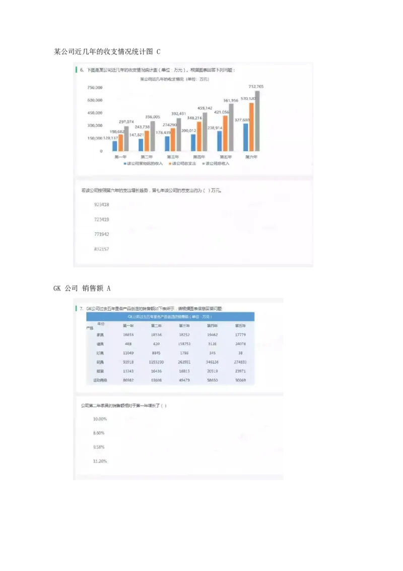 02、2024B森整理带解析（言语理解、资料分析、图形推理.）2000+题量_题库可搜答案_北森题库(更新9.10)_北森（可搜）_2024题库汇总，不管考什么，一定要刷