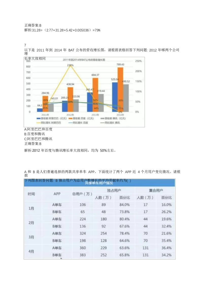 02、2024B森整理带解析（言语理解、资料分析、图形推理.）2000+题量_题库可搜答案_北森题库(更新9.10)_北森（可搜）_2024题库汇总，不管考什么，一定要刷