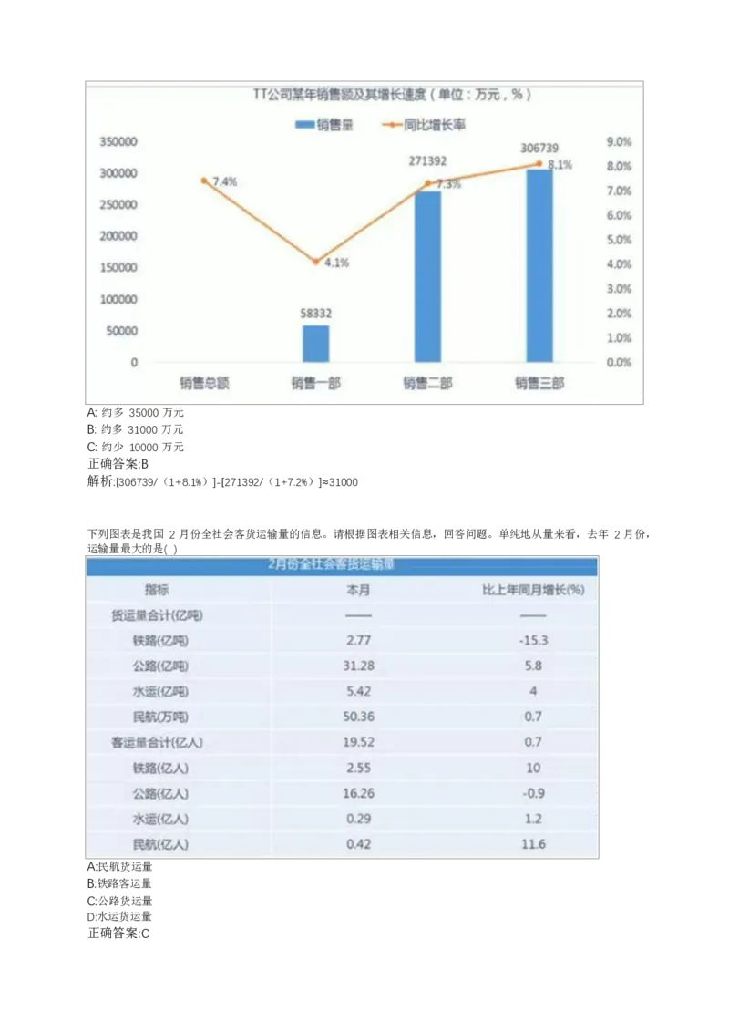 02、2024B森整理带解析（言语理解、资料分析、图形推理.）2000+题量_题库可搜答案_北森题库(更新9.10)_北森（可搜）_2024题库汇总，不管考什么，一定要刷
