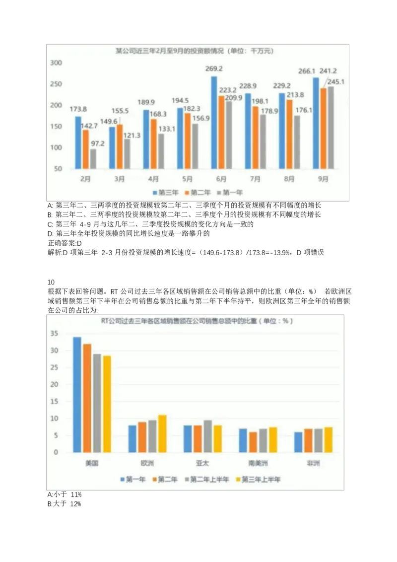 02、2024B森整理带解析（言语理解、资料分析、图形推理.）2000+题量_题库可搜答案_北森题库(更新9.10)_北森（可搜）_2024题库汇总，不管考什么，一定要刷
