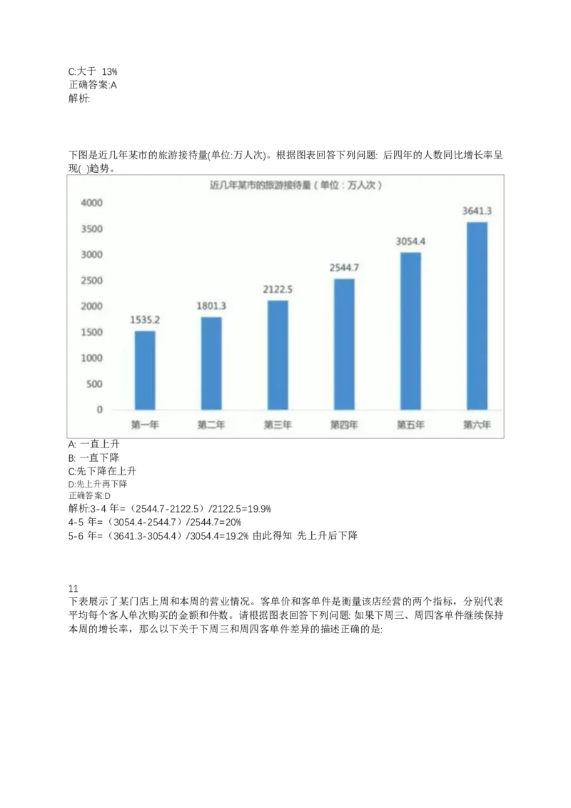 02、2024B森整理带解析（言语理解、资料分析、图形推理.）2000+题量_题库可搜答案_北森题库(更新9.10)_北森（可搜）_2024题库汇总，不管考什么，一定要刷