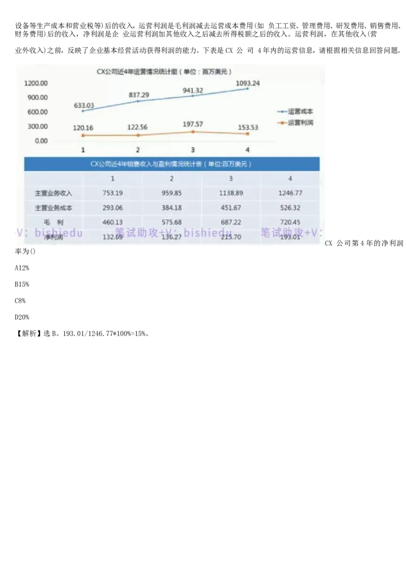 02、2024B森整理带解析（言语理解、资料分析、图形推理.）2000+题量_题库可搜答案_北森题库(更新9.10)_北森（可搜）_2024题库汇总，不管考什么，一定要刷