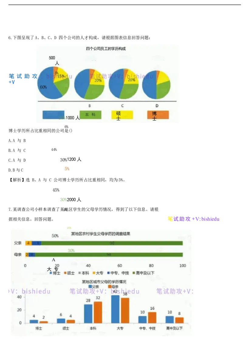 02、2024B森整理带解析（言语理解、资料分析、图形推理.）2000+题量_题库可搜答案_北森题库(更新9.10)_北森（可搜）_2024题库汇总，不管考什么，一定要刷