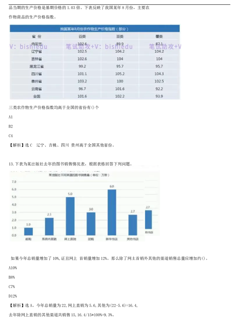 02、2024B森整理带解析（言语理解、资料分析、图形推理.）2000+题量_题库可搜答案_北森题库(更新9.10)_北森（可搜）_2024题库汇总，不管考什么，一定要刷