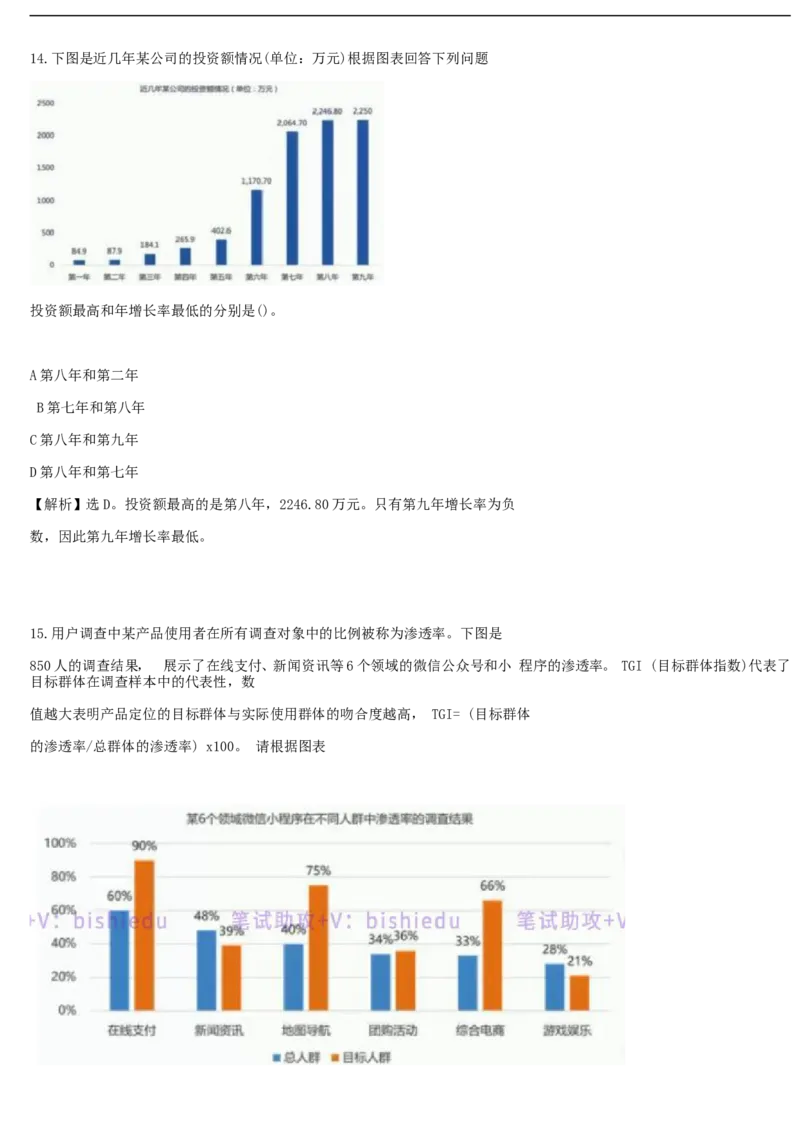 02、2024B森整理带解析（言语理解、资料分析、图形推理.）2000+题量_题库可搜答案_北森题库(更新9.10)_北森（可搜）_2024题库汇总，不管考什么，一定要刷