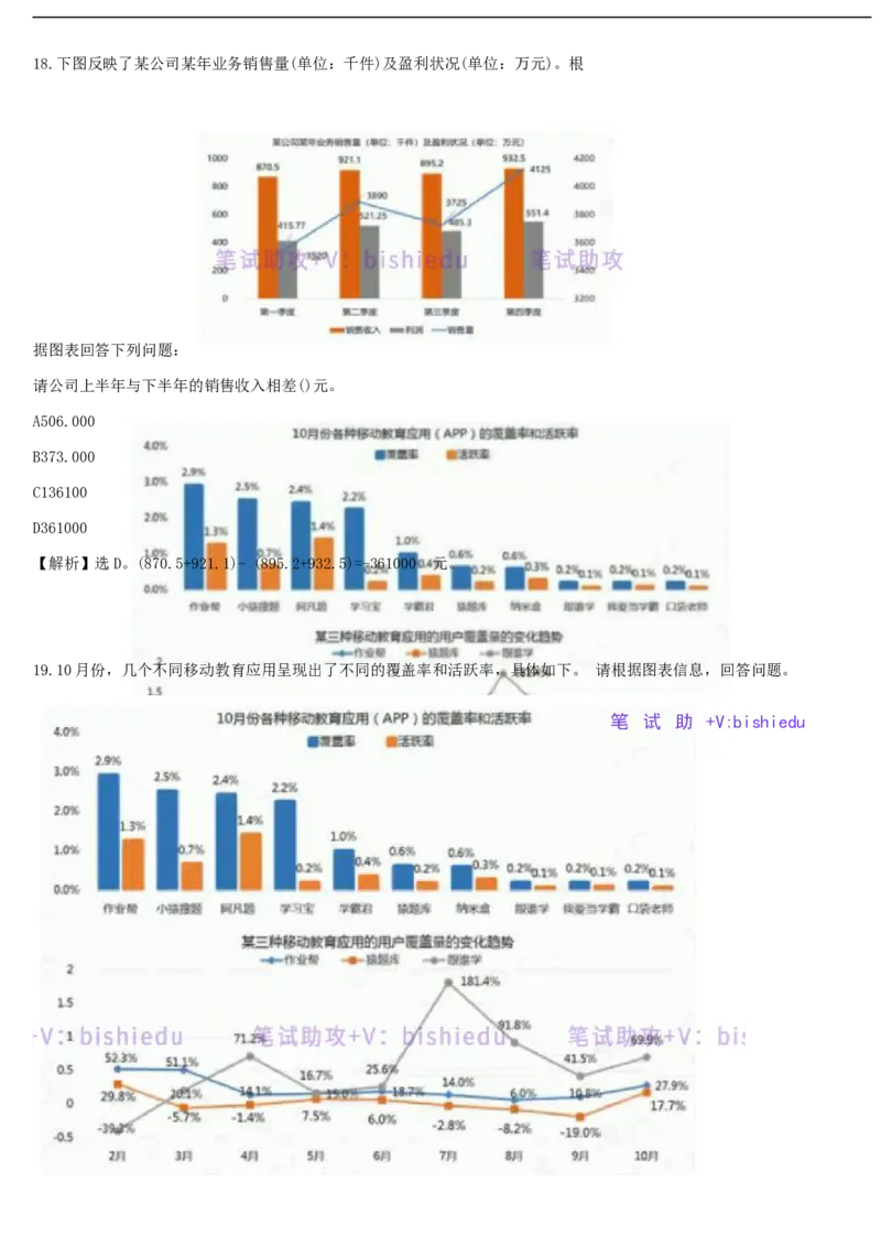 02、2024B森整理带解析（言语理解、资料分析、图形推理.）2000+题量_题库可搜答案_北森题库(更新9.10)_北森（可搜）_2024题库汇总，不管考什么，一定要刷