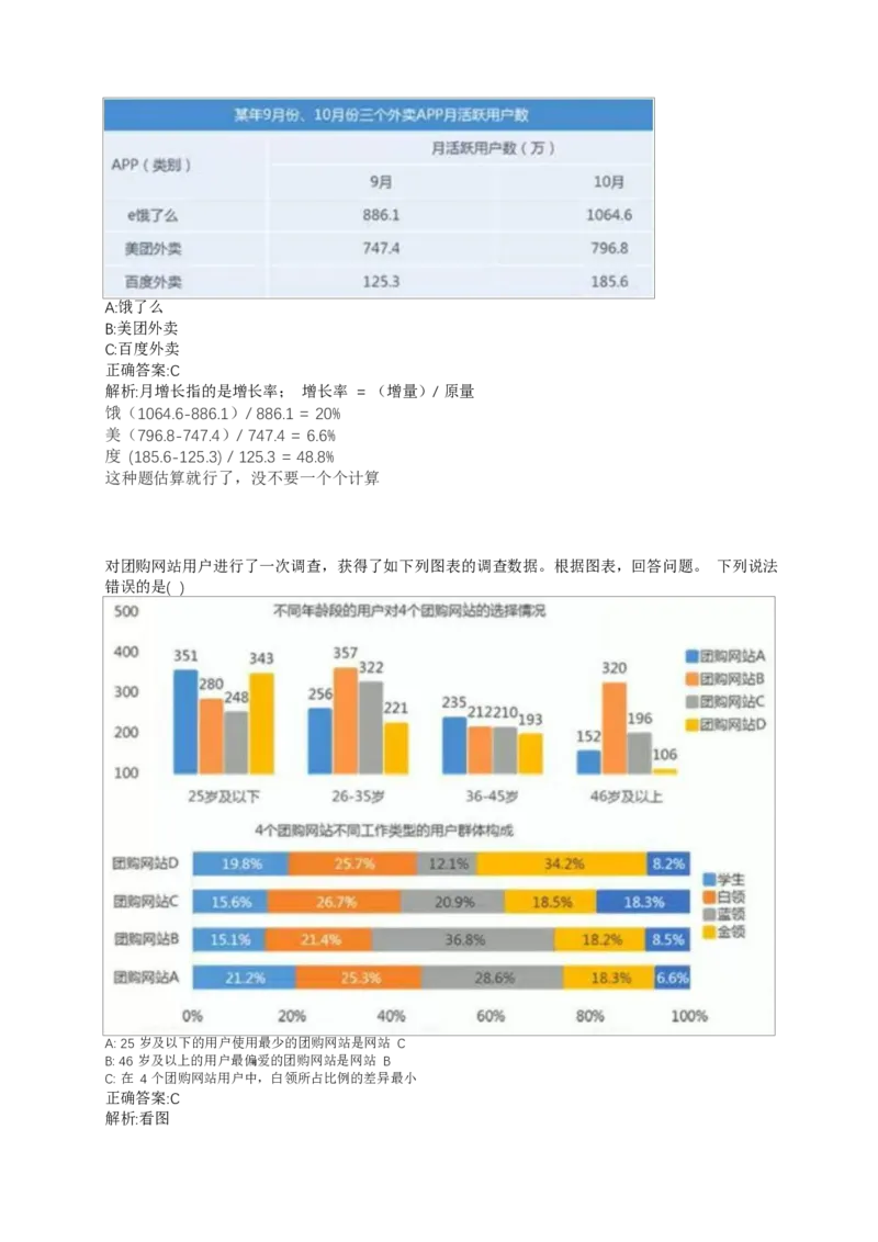 02、2024B森整理带解析（言语理解、资料分析、图形推理.）2000+题量_题库可搜答案_北森题库(更新9.10)_北森（可搜）_2024题库汇总，不管考什么，一定要刷