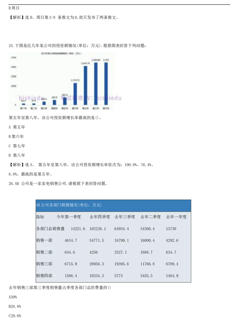 02、2024B森整理带解析（言语理解、资料分析、图形推理.）2000+题量_题库可搜答案_北森题库(更新9.10)_北森（可搜）_2024题库汇总，不管考什么，一定要刷