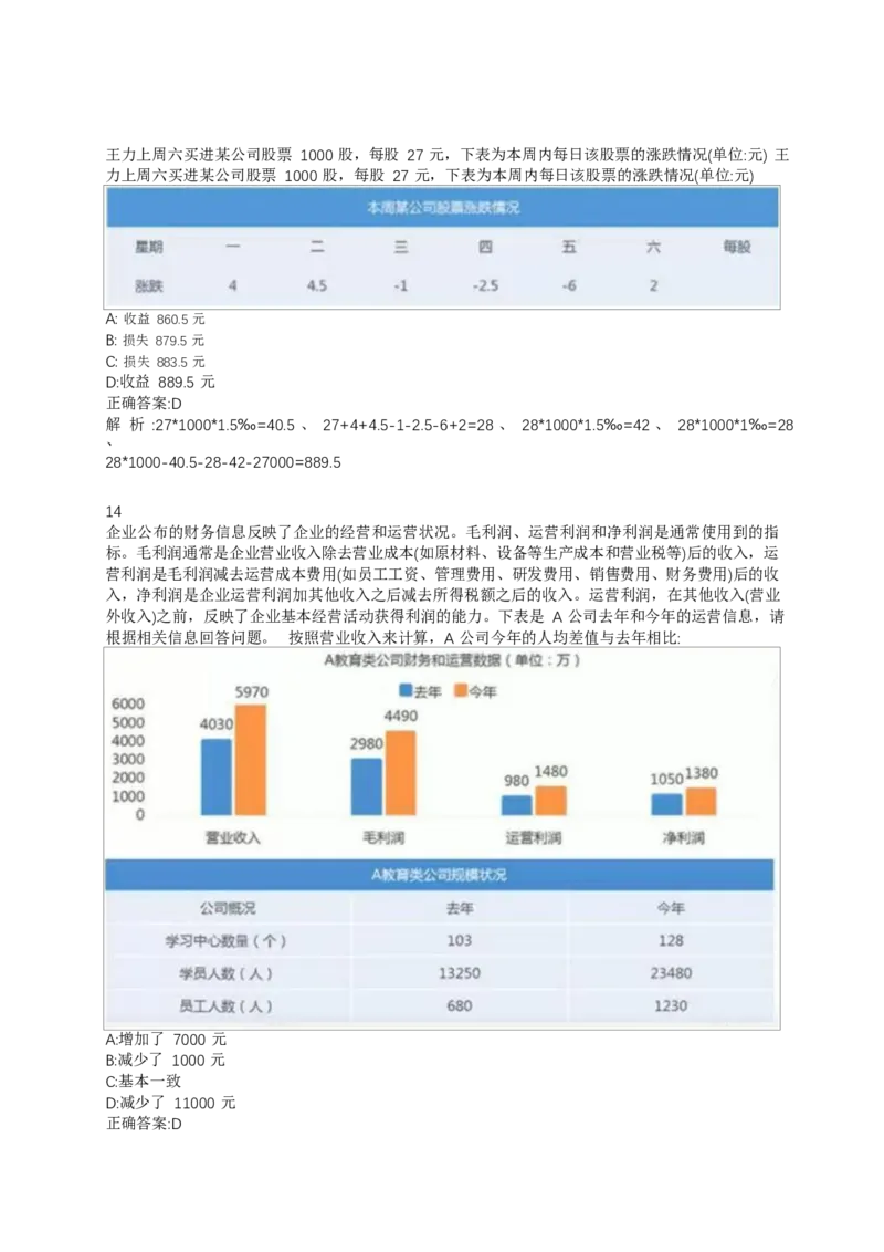 02、2024B森整理带解析（言语理解、资料分析、图形推理.）2000+题量_题库可搜答案_北森题库(更新9.10)_北森（可搜）_2024题库汇总，不管考什么，一定要刷