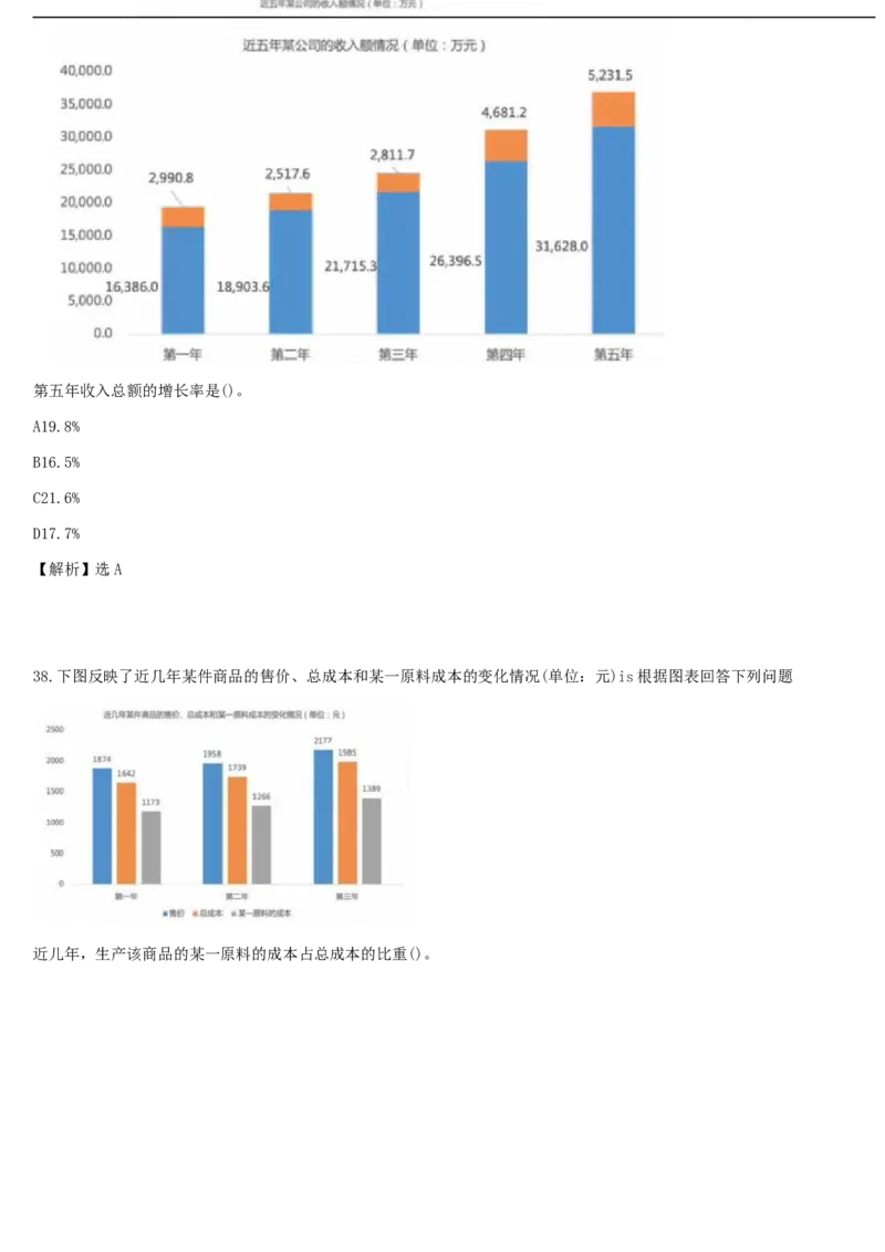 02、2024B森整理带解析（言语理解、资料分析、图形推理.）2000+题量_题库可搜答案_北森题库(更新9.10)_北森（可搜）_2024题库汇总，不管考什么，一定要刷