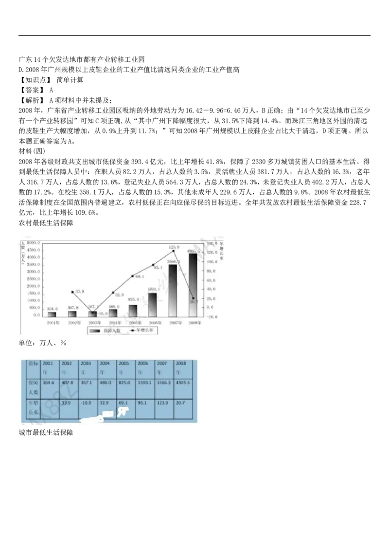 02、2024B森整理带解析（言语理解、资料分析、图形推理.）2000+题量_题库可搜答案_北森题库(更新9.10)_北森（可搜）_2024题库汇总，不管考什么，一定要刷
