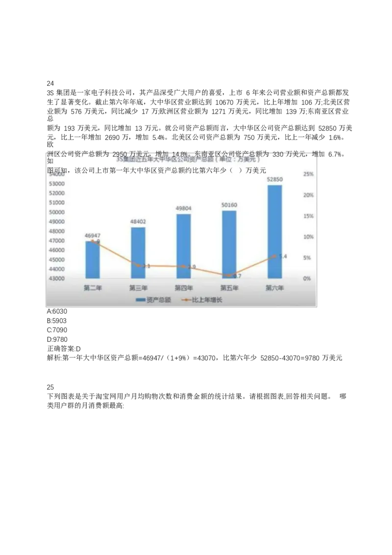 02、2024B森整理带解析（言语理解、资料分析、图形推理.）2000+题量_题库可搜答案_北森题库(更新9.10)_北森（可搜）_2024题库汇总，不管考什么，一定要刷