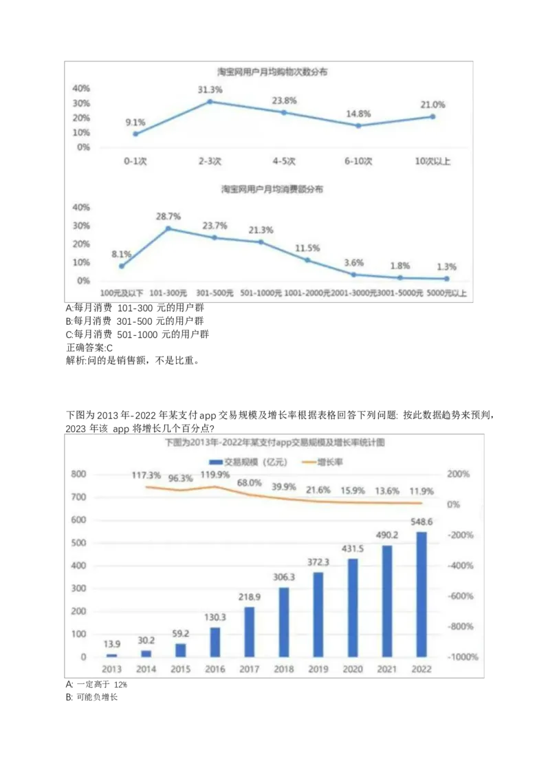 02、2024B森整理带解析（言语理解、资料分析、图形推理.）2000+题量_题库可搜答案_北森题库(更新9.10)_北森（可搜）_2024题库汇总，不管考什么，一定要刷