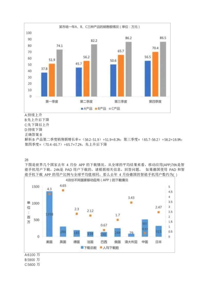 02、2024B森整理带解析（言语理解、资料分析、图形推理.）2000+题量_题库可搜答案_北森题库(更新9.10)_北森（可搜）_2024题库汇总，不管考什么，一定要刷